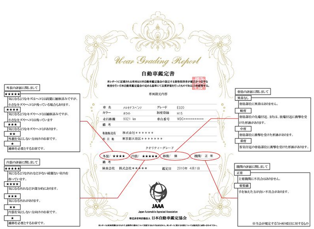 埼玉でホンダエリシオンの中古車購入で失敗しないために 鑑定書付き中古車 を必ず選ぶべき理由とは 埼玉にある中古車屋のプロが教えるミニバン選択基準