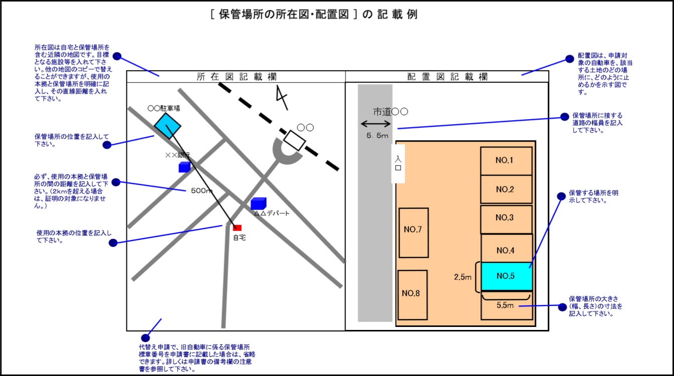 中古車購入に必要な 車庫証明 ってなに 必要書類と取得方法や手順も知りたい