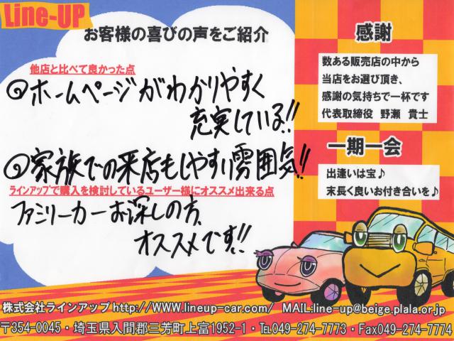 千葉県船橋市でアイシス中古車をご購入されたお客様